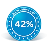 ДОЛЯ РЫНКА СНГ - 42%